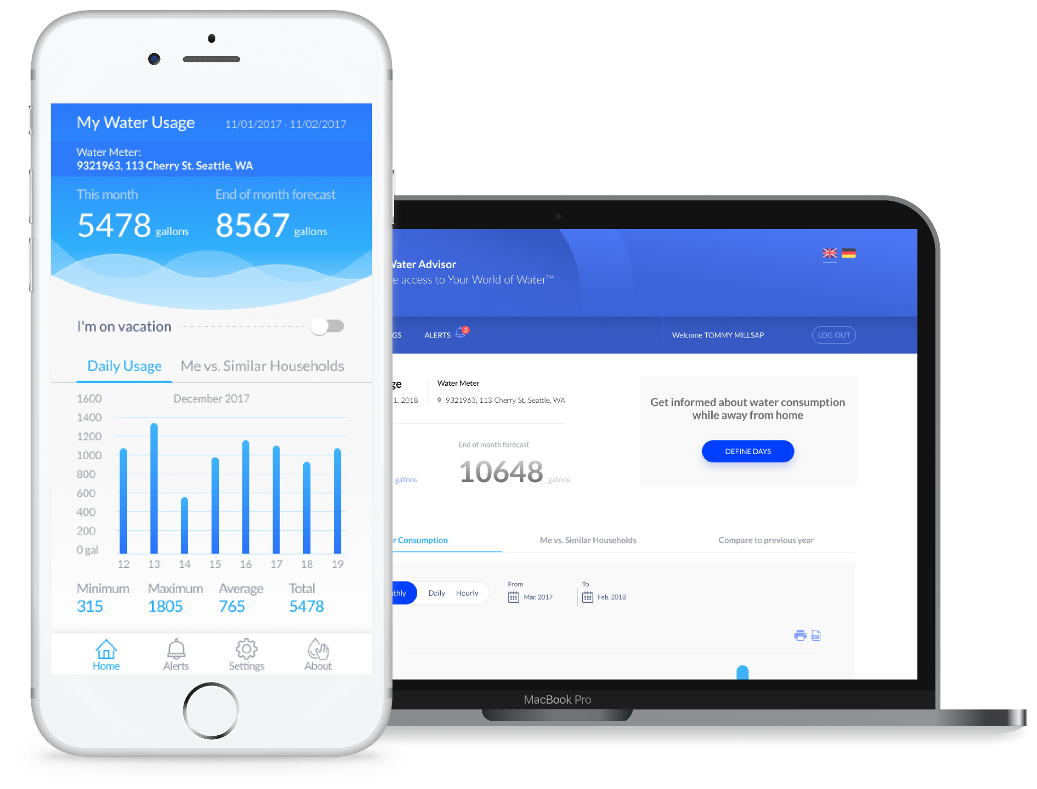 MyWaterAdvisor2.0 web